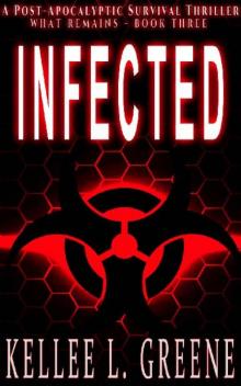 What Remains Series (Book 3): Infected