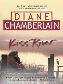 Kiss River